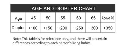 🌎Ends Today: 70% OFF!🔥👓Ultra-Light Blue Light Readers | All-Day Screen Comfort✨